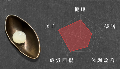 忍者玉＝ 美白玉＝薬膳スープカレー忍者